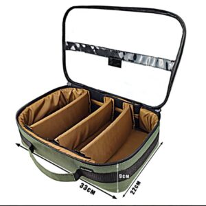 Сумка для аксесуарів з прозорим верхом на 4 відсіки