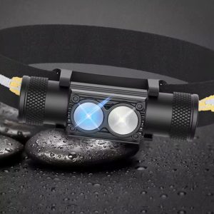 Ліхтар налобний CarpForest